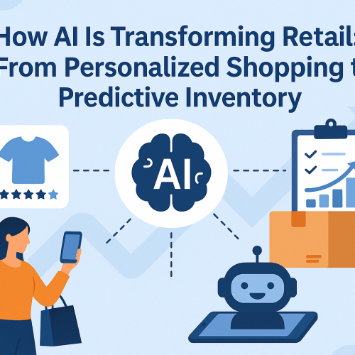 How AI Is Transforming Retail: From Personalized Shopping to Predictive Inventory